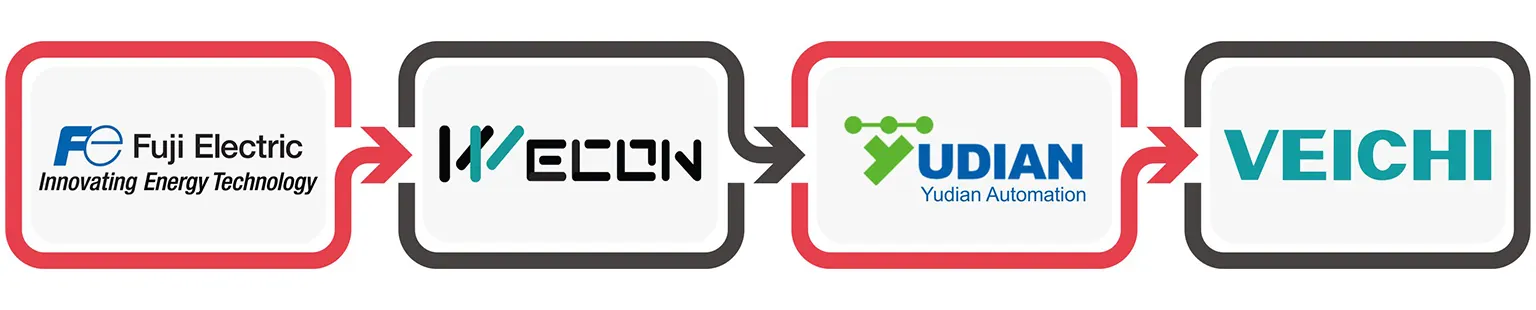 Snoox Automation